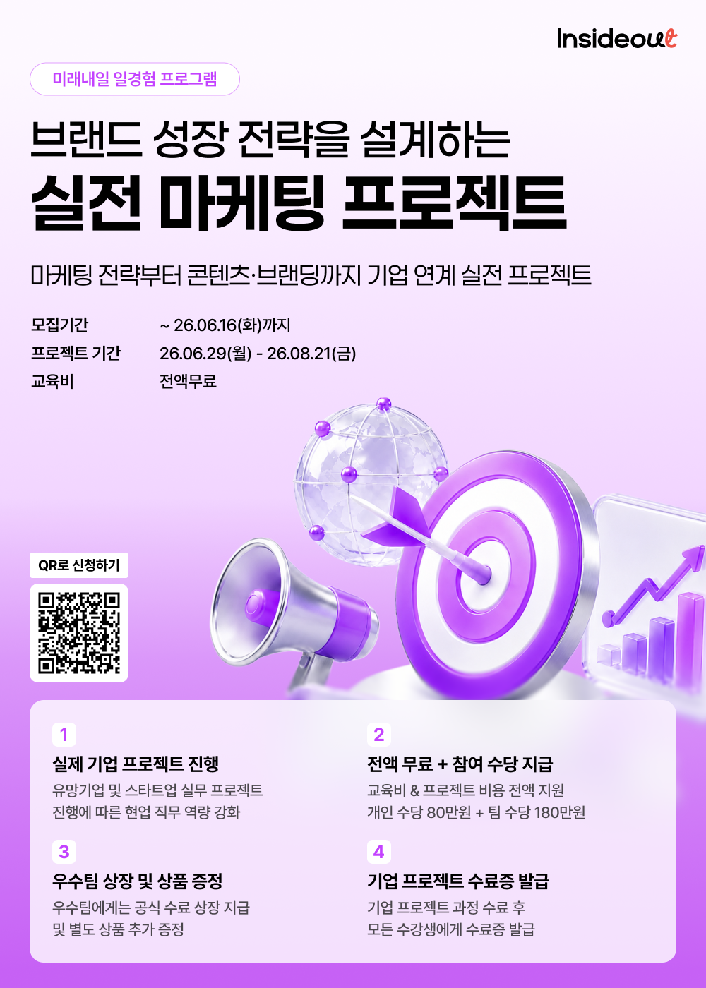 브랜드 성장 전략을 설계하는 실전 마케팅 프로젝트
